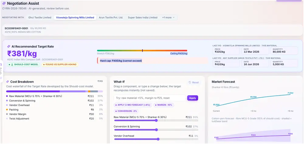 Cantill Negotiation Assist — AI-recommended target rate, cost breakdown, what-if simulator and market forecast
