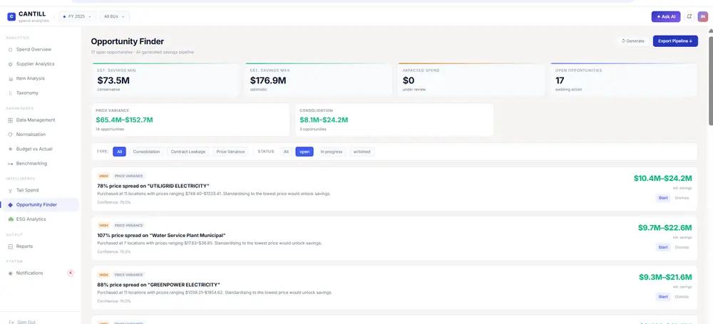 Cantill Opportunity Finder — AI-generated savings pipeline with quantified price-variance opportunities