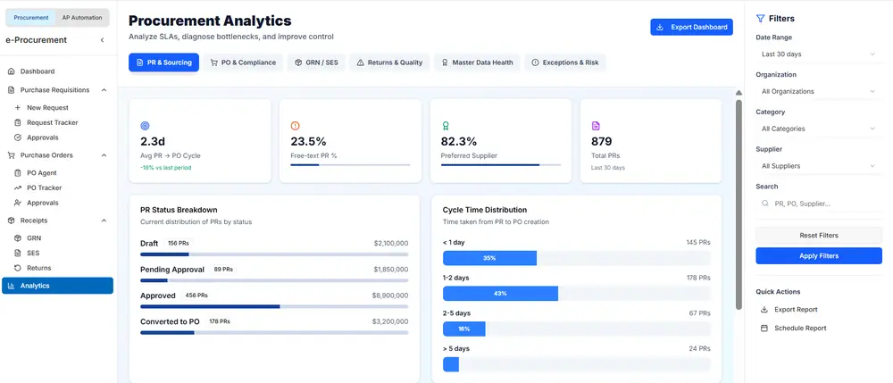 Cantill Procurement Analytics — PR-to-PO cycle time, preferred supplier adherence and cycle-time distribution