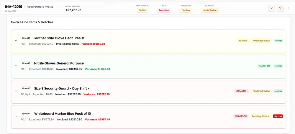 Cantill invoicing — invoice line items with automated matching statuses and exception flags