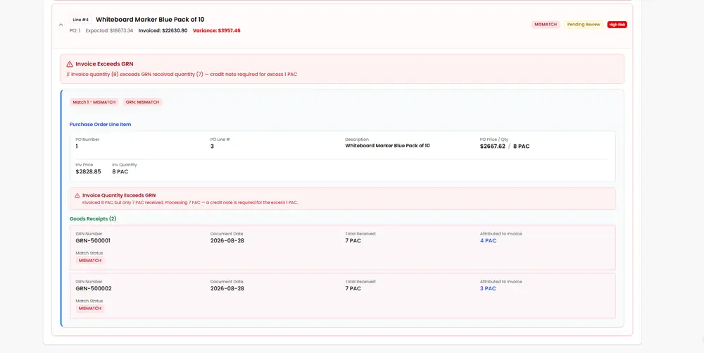 Cantill AP exception detail — invoice quantity exceeds GRN, credit note required, variance quantified